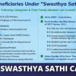 Swasthya Sathi